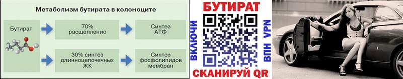 что такое   Палласовка  Бутират Butirat 